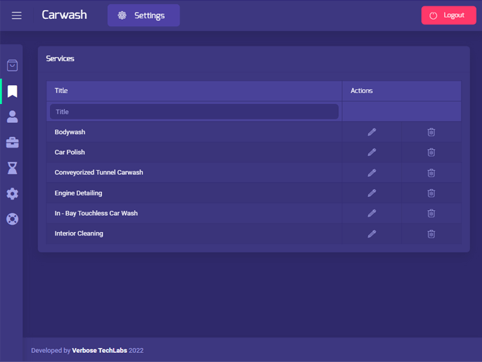 Delivoo admin App Apptivos