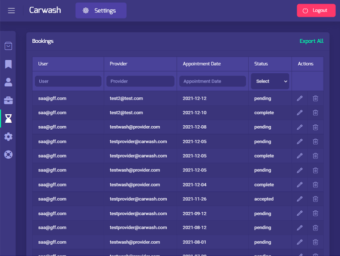 Delivoo admin App Apptivos