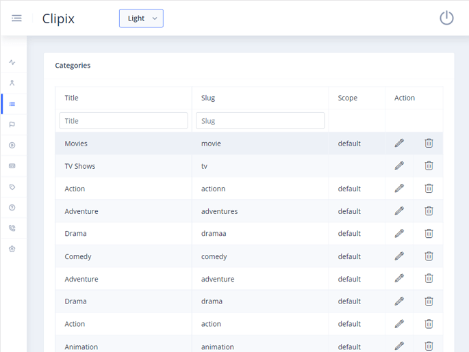 Delivoo admin App Apptivos