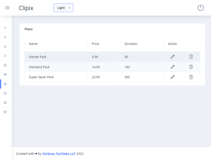 Delivoo admin App Apptivos