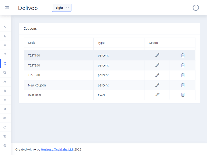 Delivoo admin App Apptivos