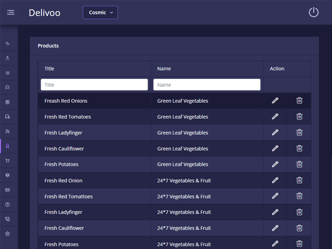 Delivoo admin App Apptivos