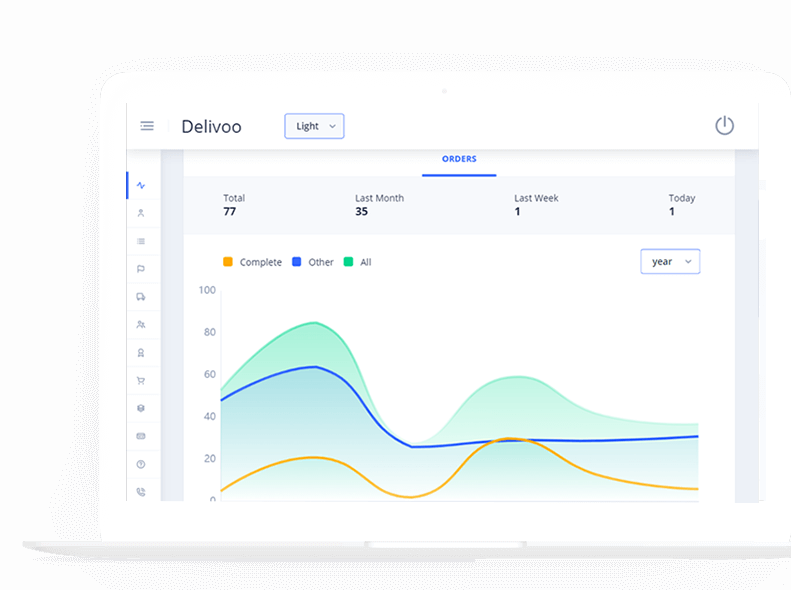 Delivoo web img Apptivos