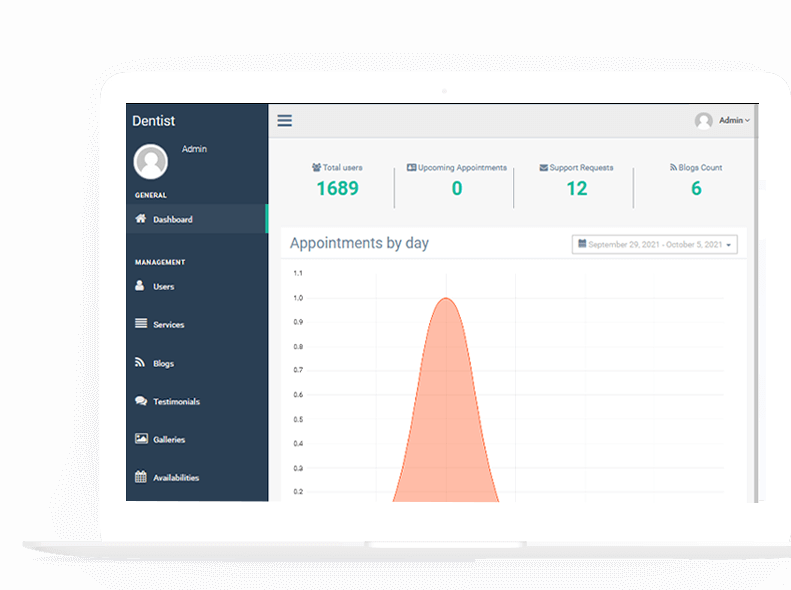 Delivoo web img Apptivos