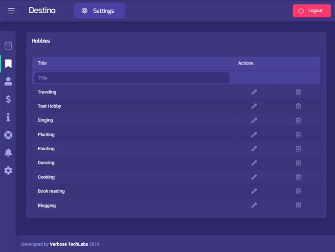 Delivoo admin App Apptivos