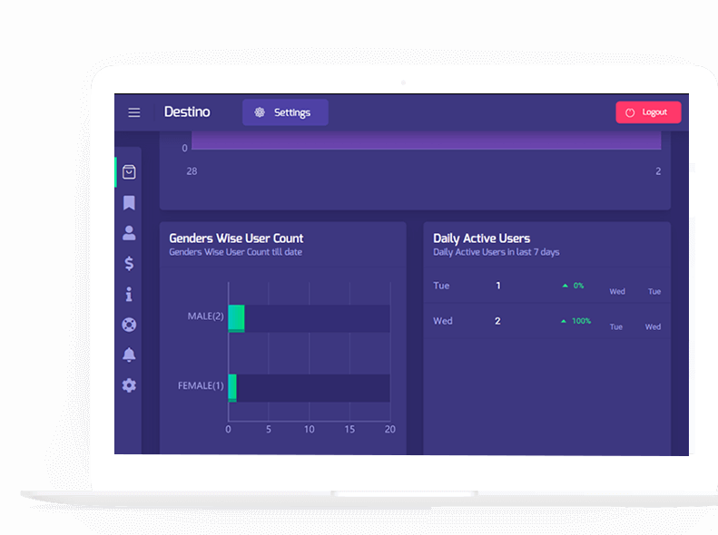 Delivoo web img Apptivos