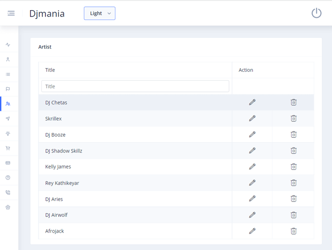 Delivoo admin App Apptivos