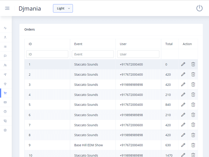 Delivoo admin App Apptivos