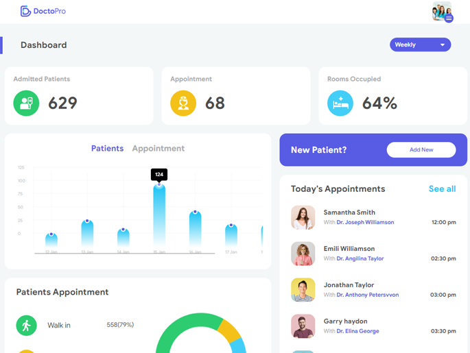 Delivoo admin App Apptivos
