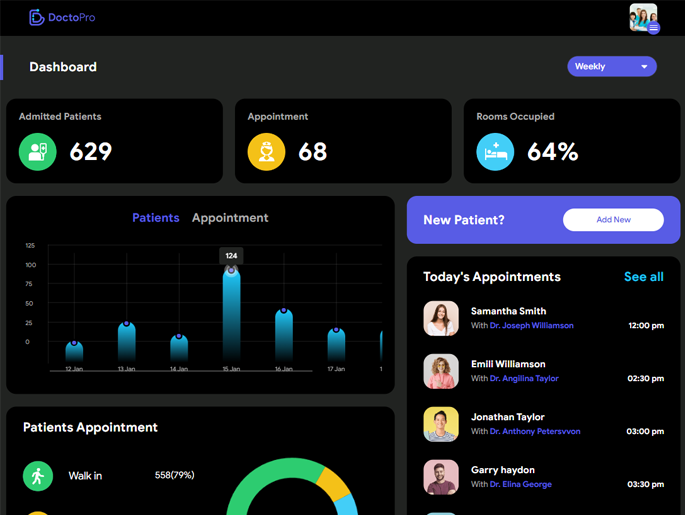 Delivoo admin App Apptivos
