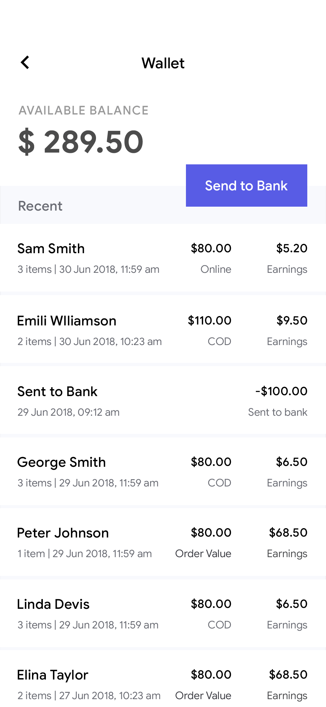 Delivoo deliver App Apptivos