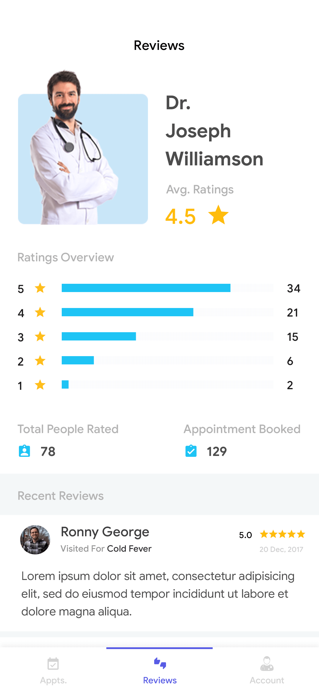 Delivoo Vendor App Apptivos