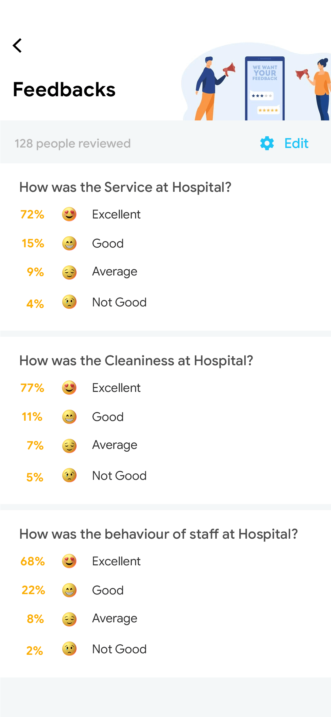 Delivoo deliver App Apptivos