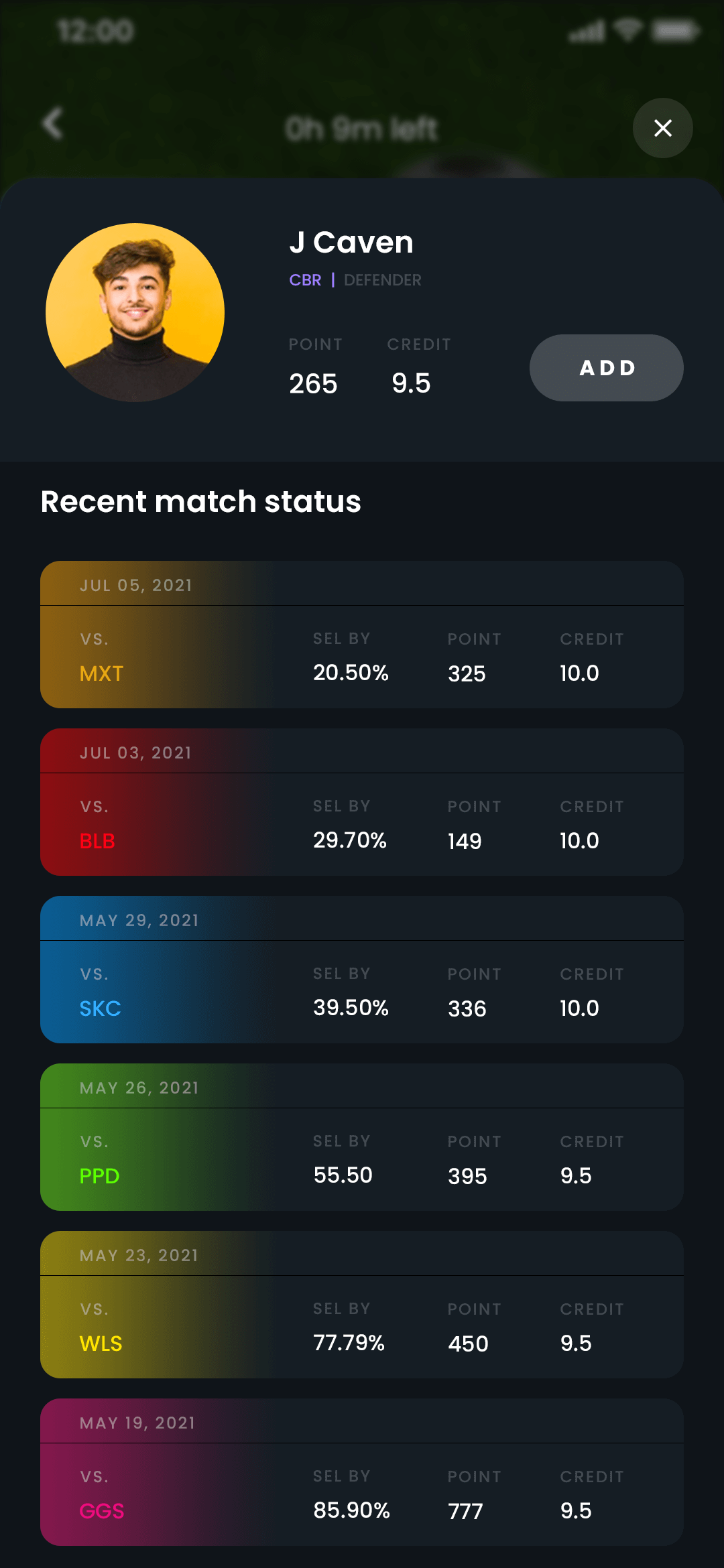 Delivoo User App Apptivos