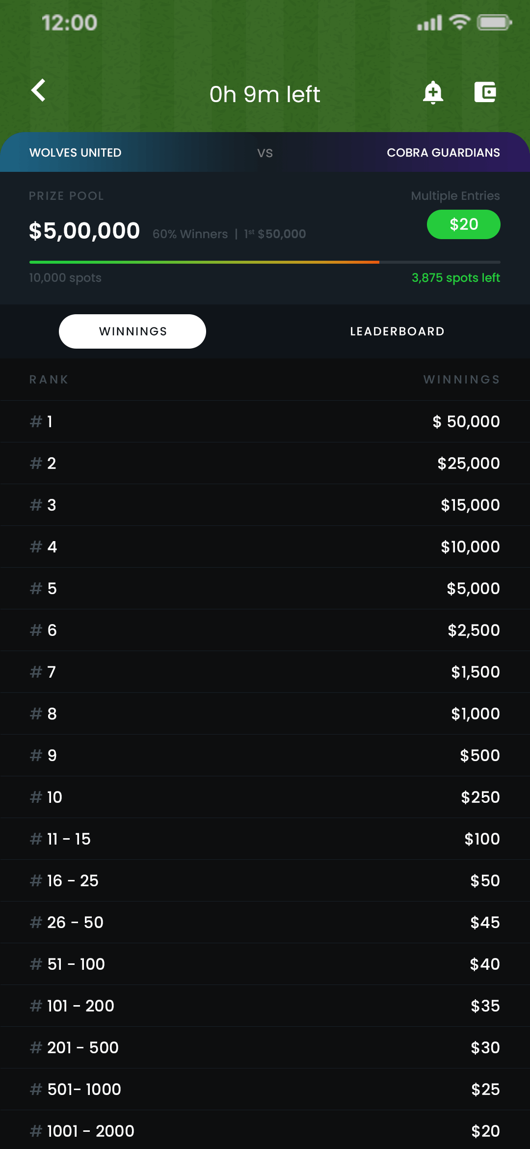Delivoo User App Apptivos