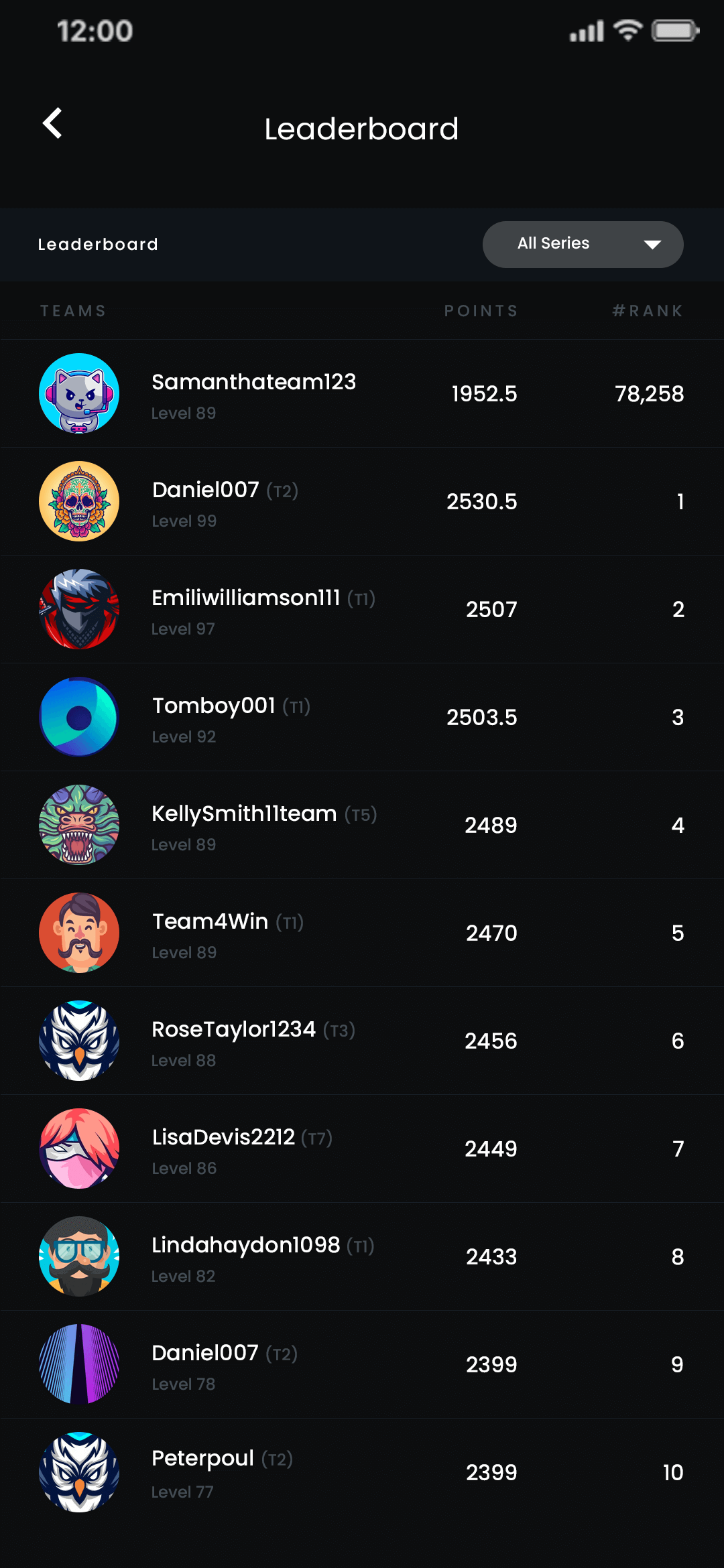 Delivoo User App Apptivos