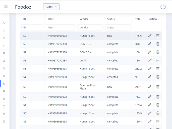 Delivoo admin App Apptivos