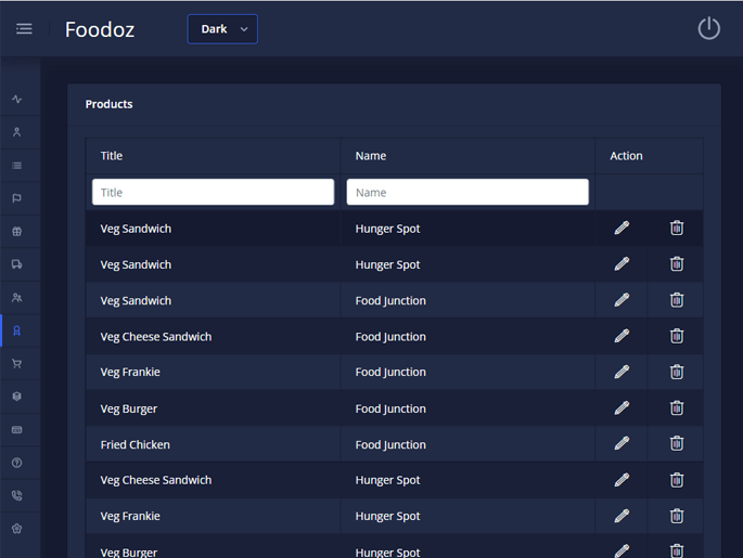 Delivoo admin App Apptivos