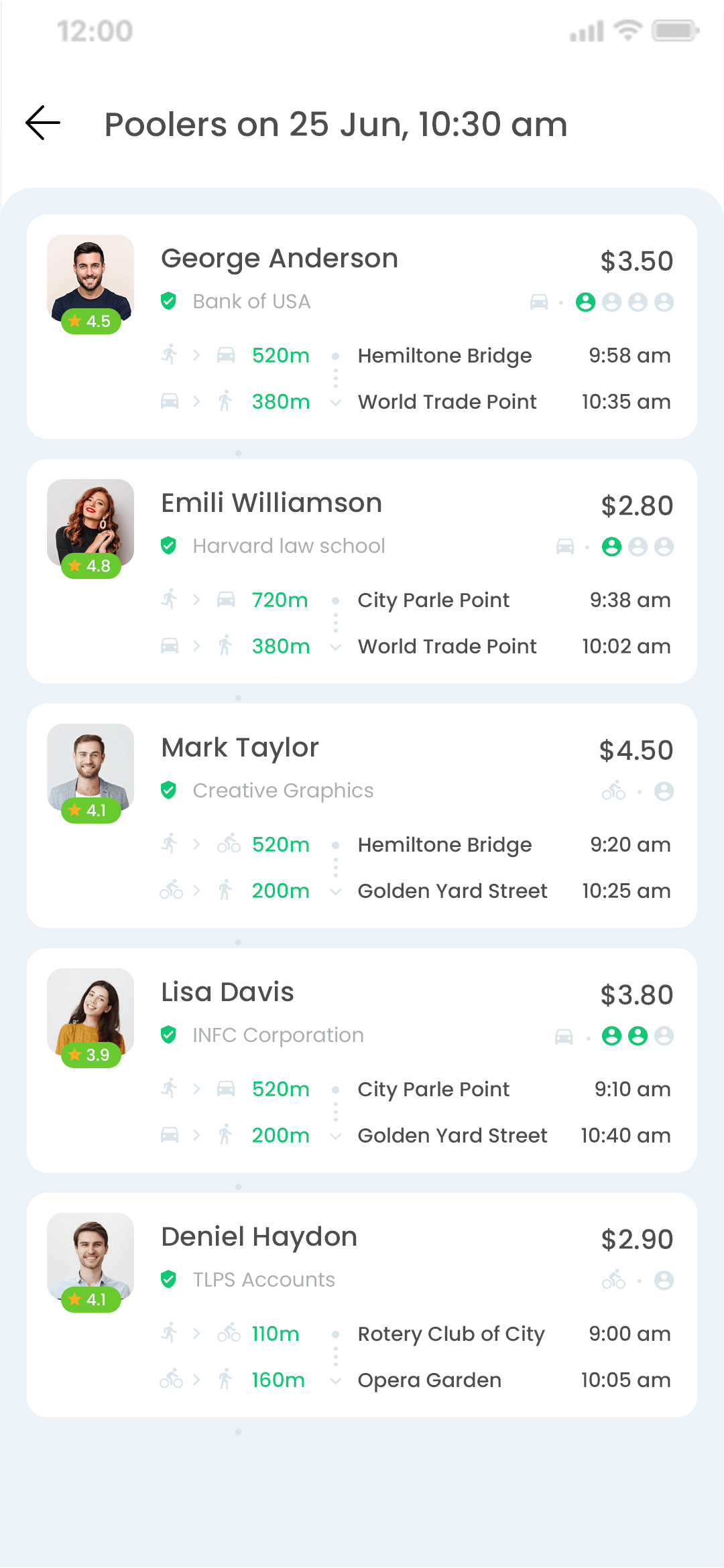 Delivoo User App Apptivos 