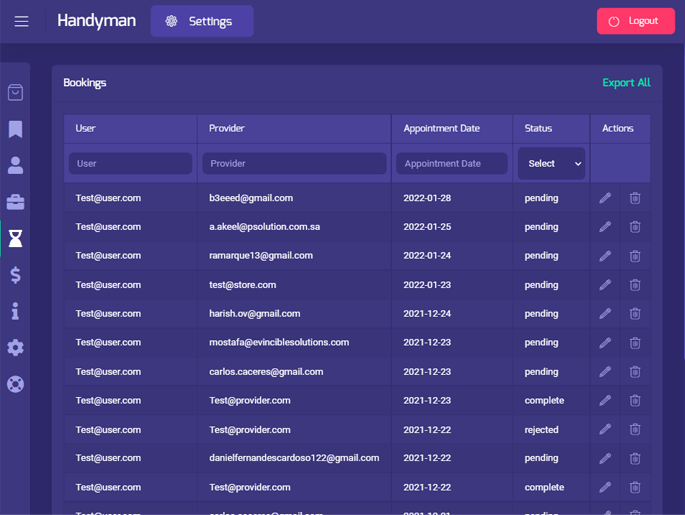 Delivoo admin App Apptivos