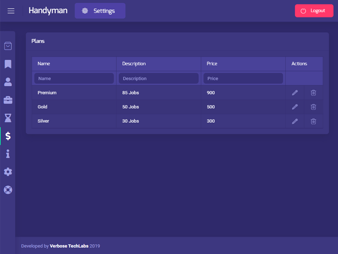 Delivoo admin App Apptivos