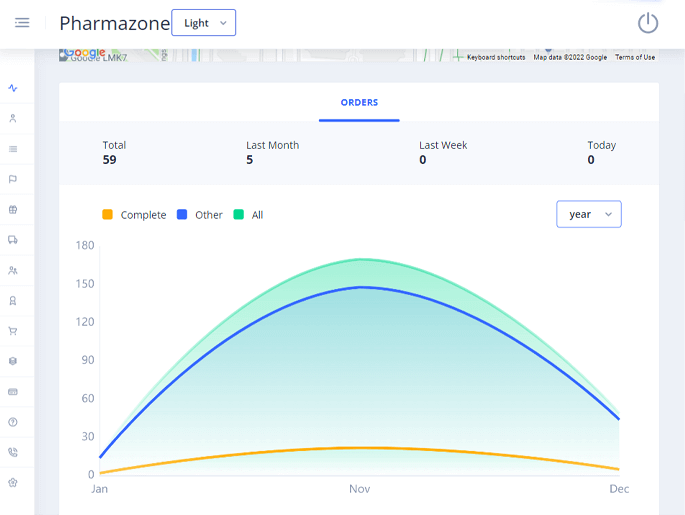 Delivoo admin App Apptivos