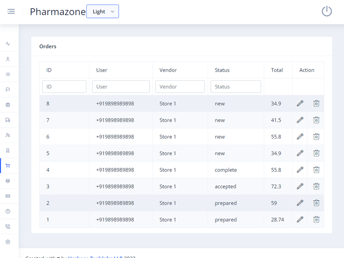 Delivoo admin App Apptivos