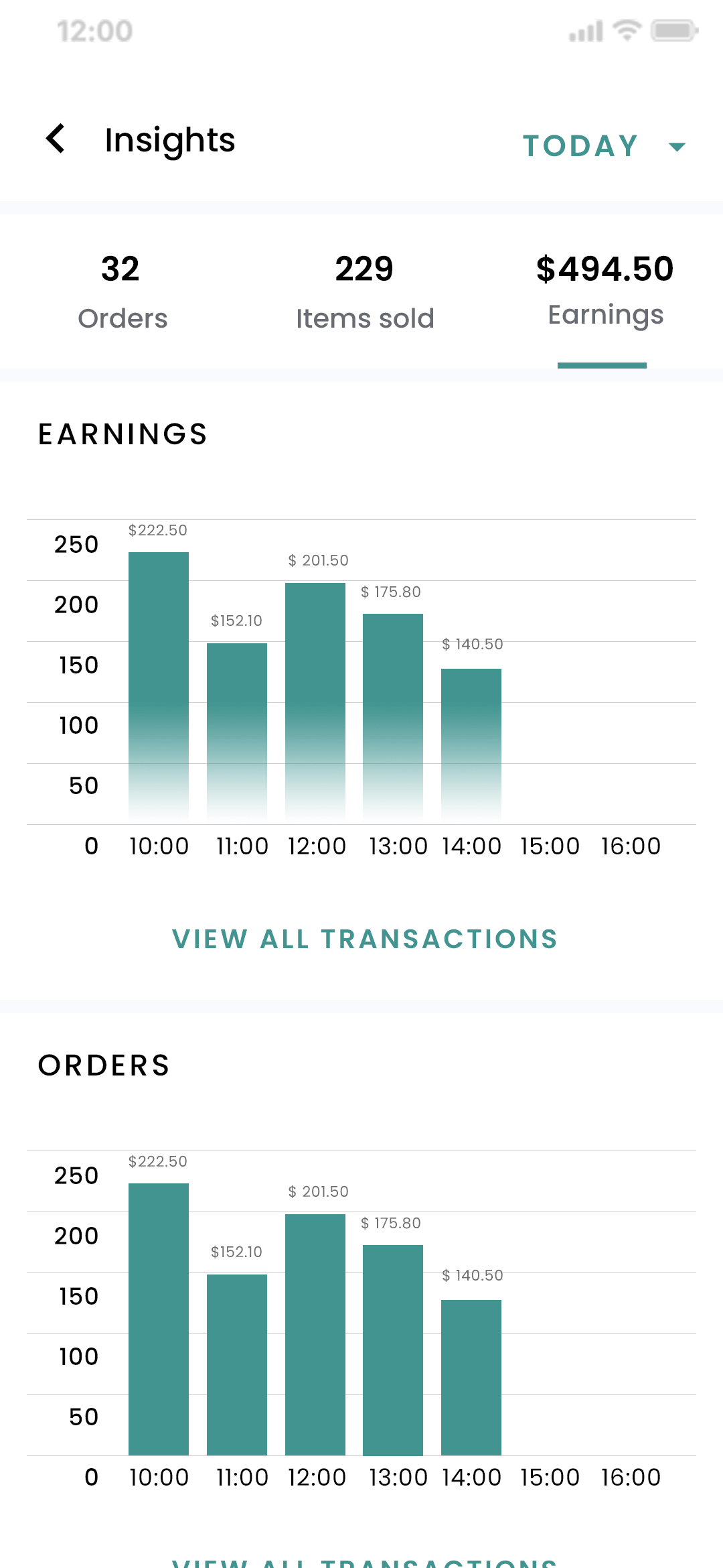 Delivoo deliver App Apptivos