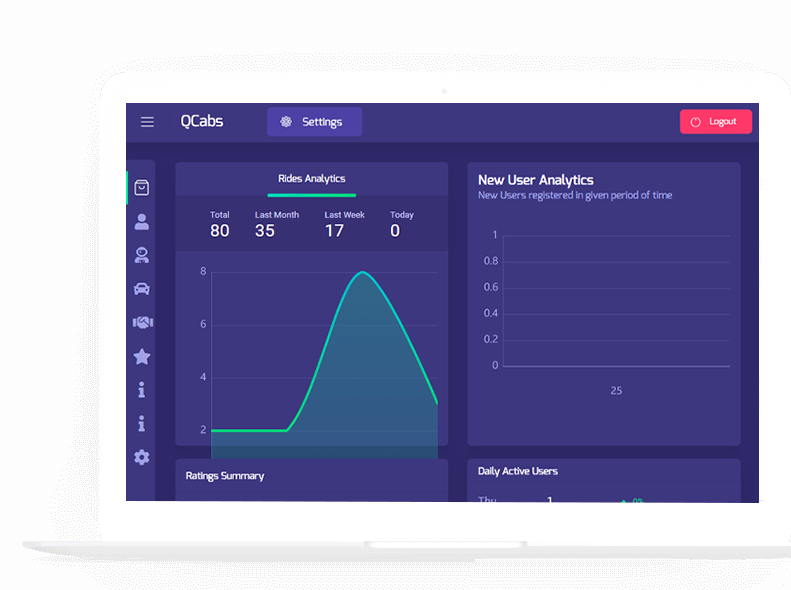Delivoo web img Apptivos