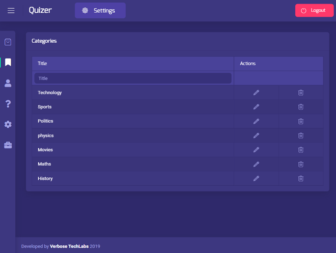 Delivoo admin App Apptivos