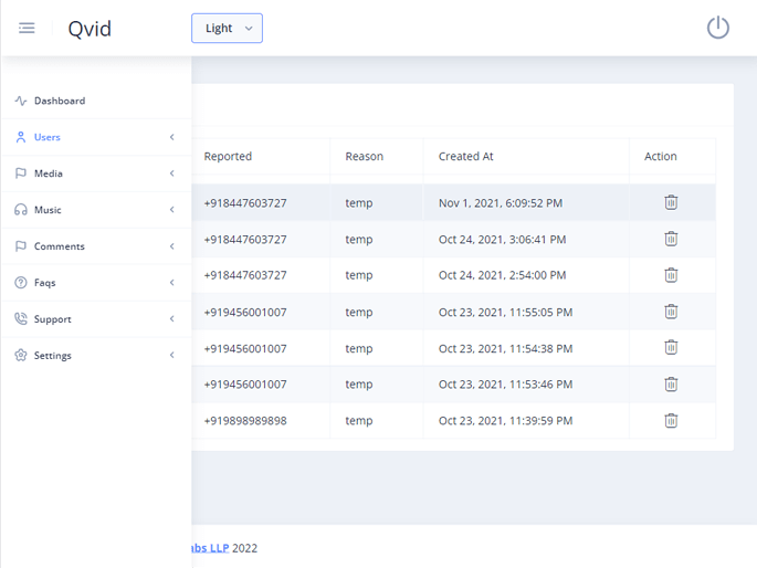 Delivoo admin App Apptivos