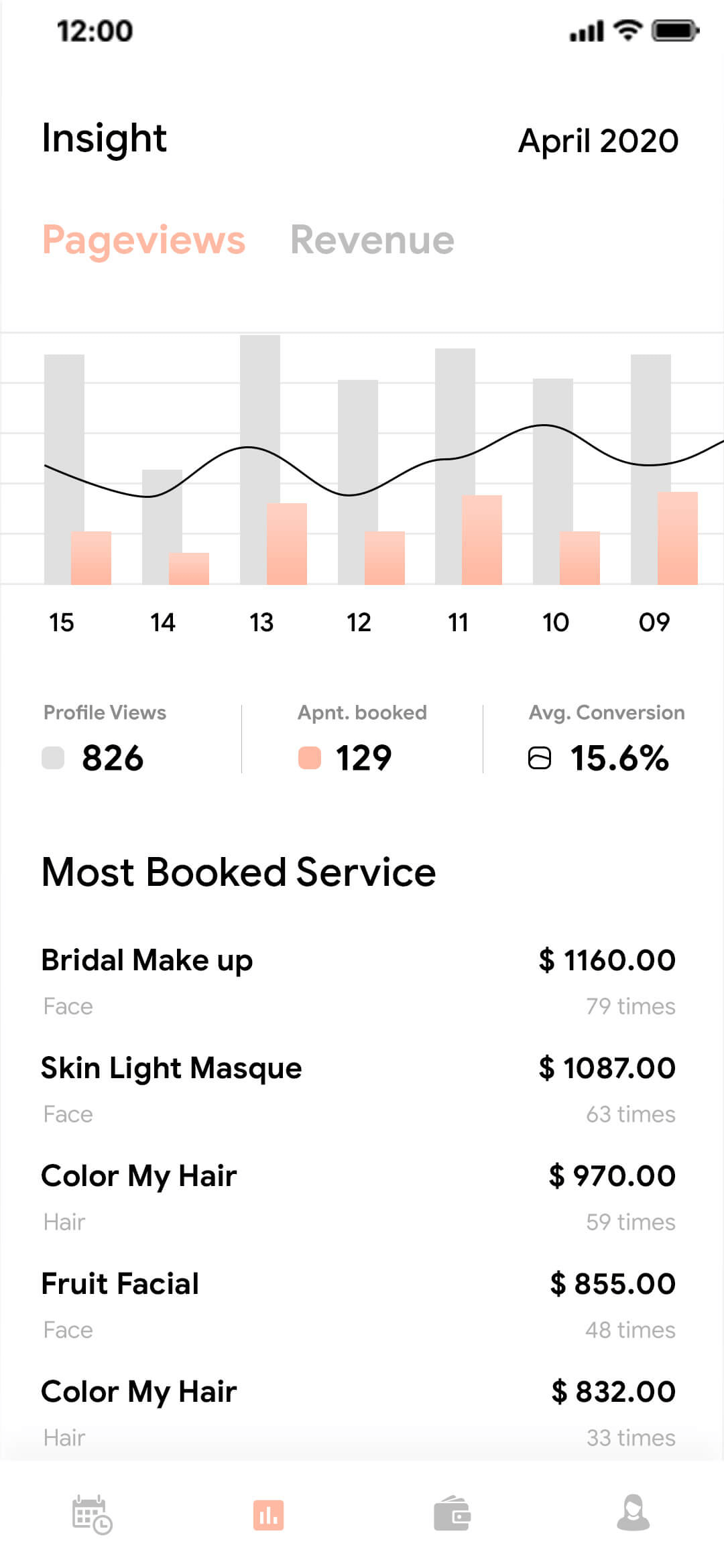 Delivoo Vendor App Apptivos