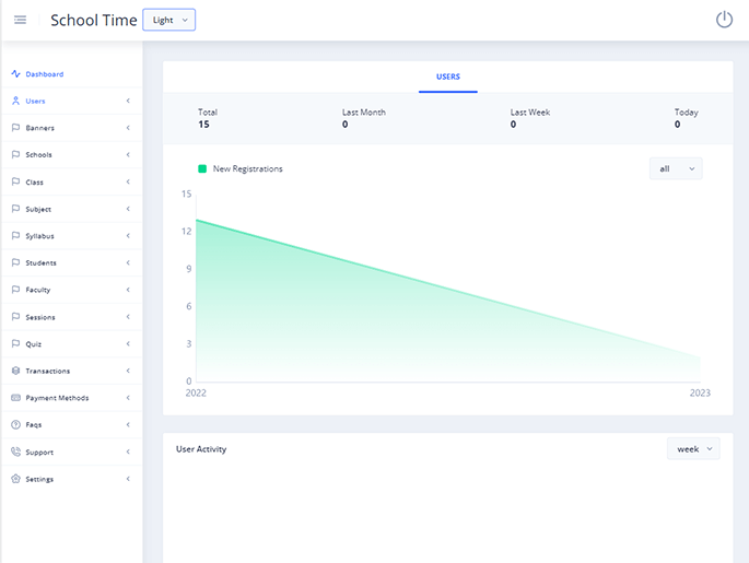 Delivoo admin App Apptivos