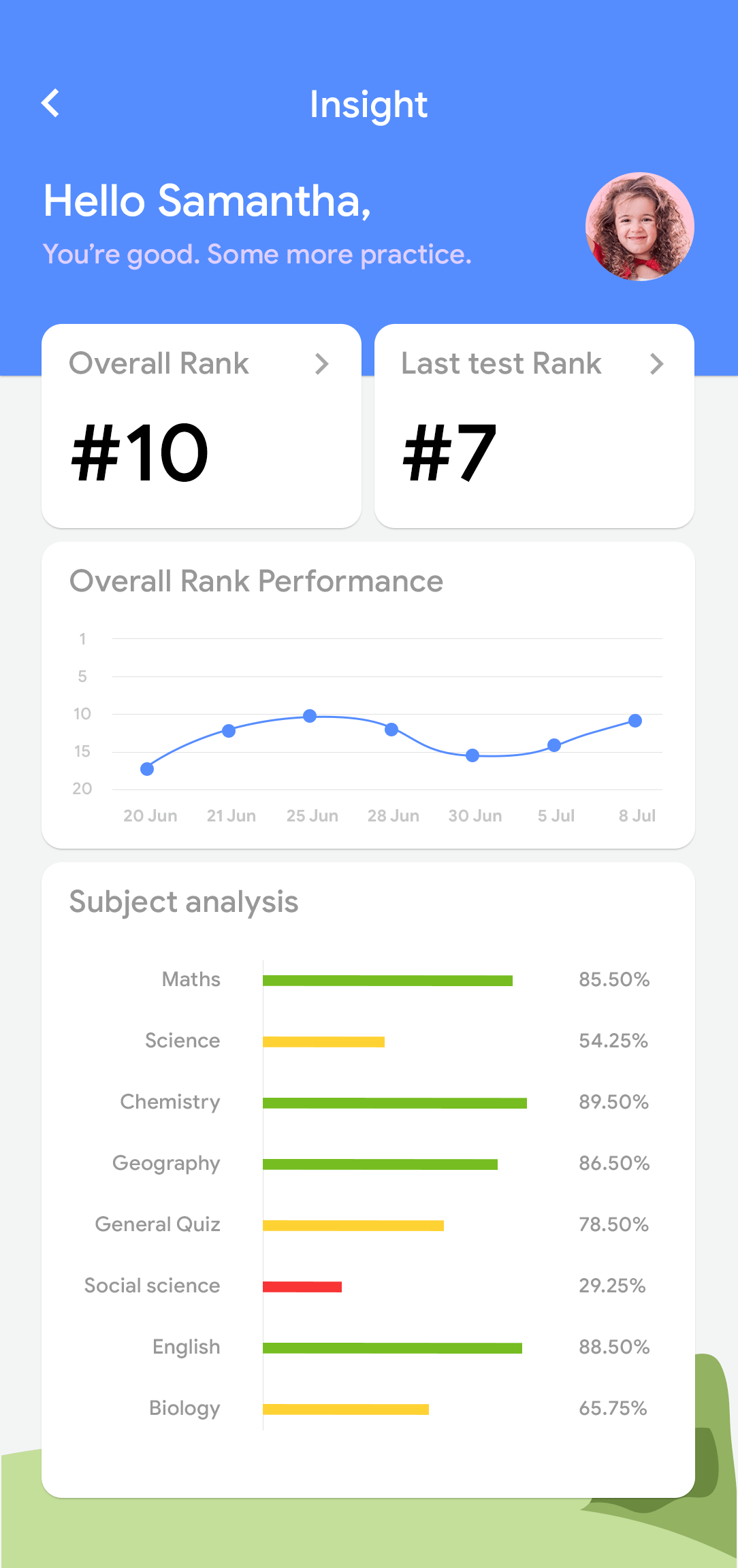 Delivoo User App Apptivos