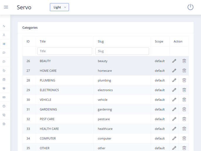 Delivoo admin App Apptivos