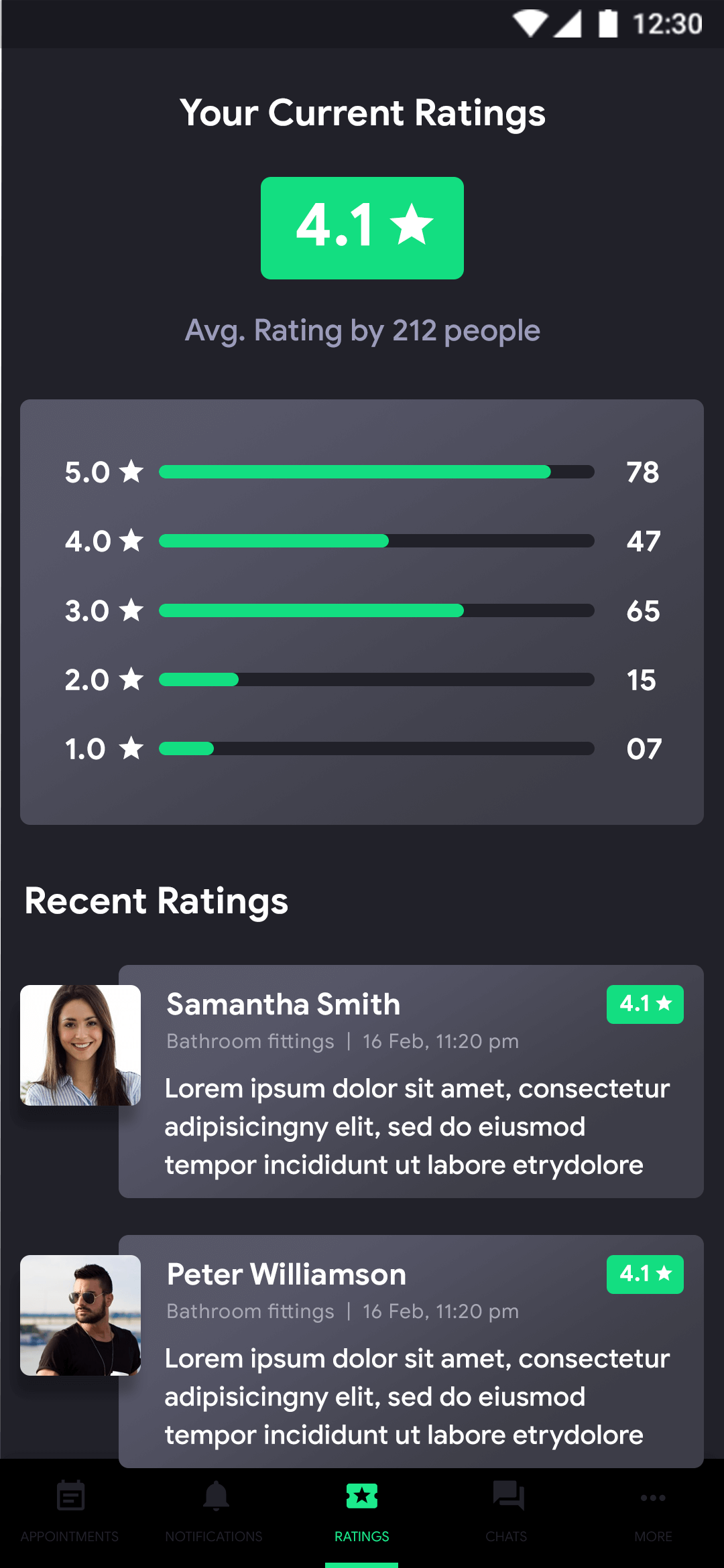 Delivoo Vendor App Apptivos