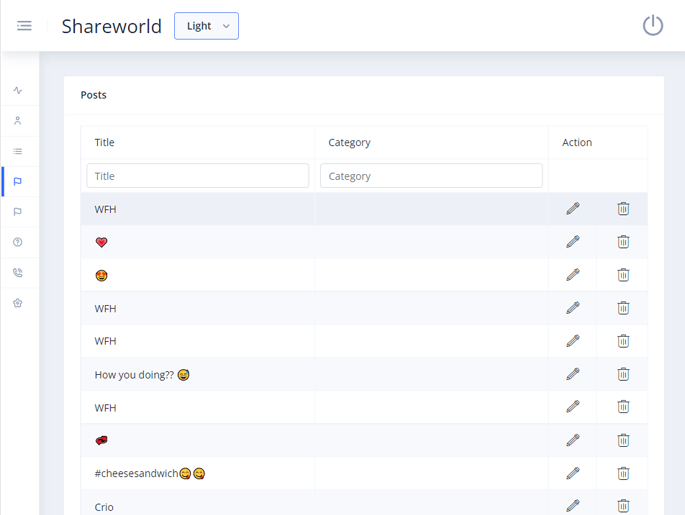 Delivoo admin App Apptivos