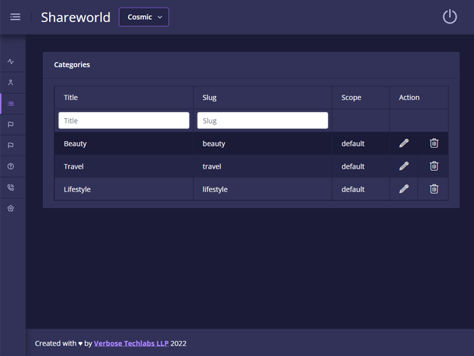 Delivoo admin App Apptivos