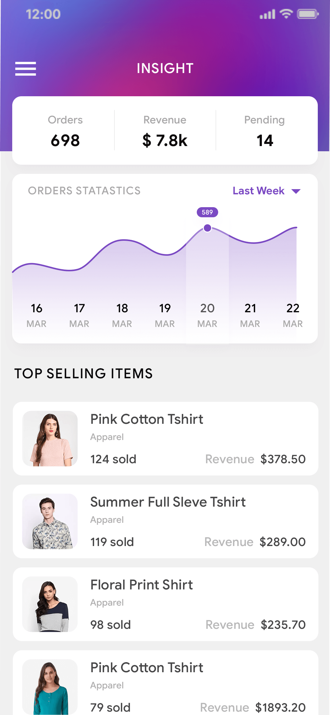 Delivoo Vendor App Apptivos