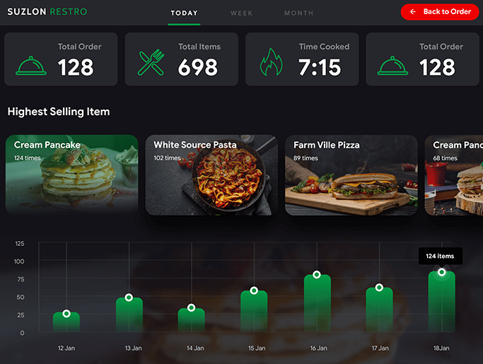 Delivoo Vendor App Apptivos