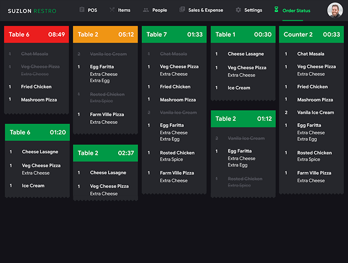 Delivoo deliver App Apptivos