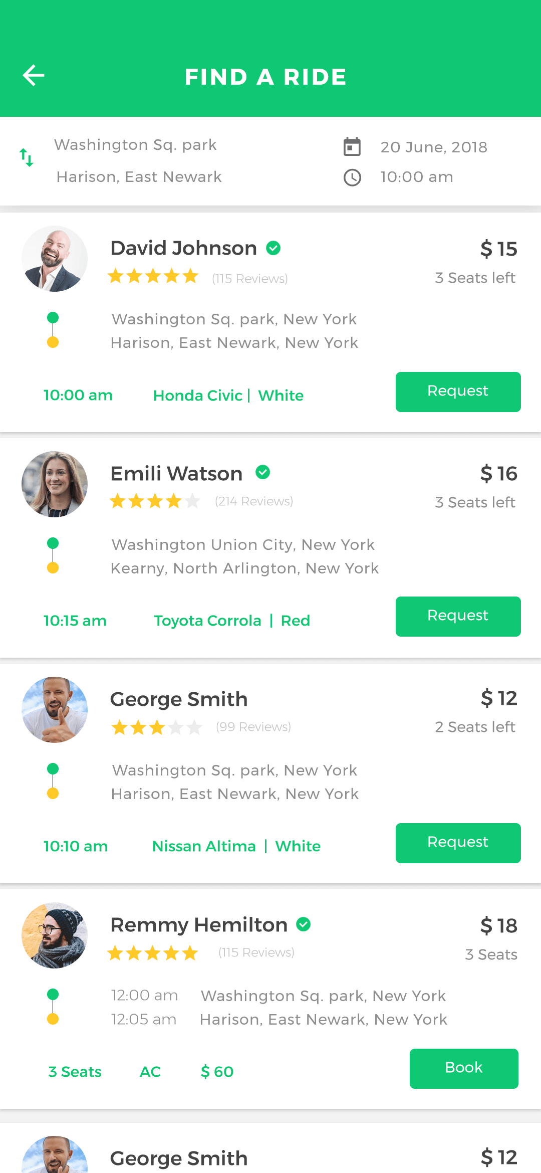 Delivoo User App Apptivos 