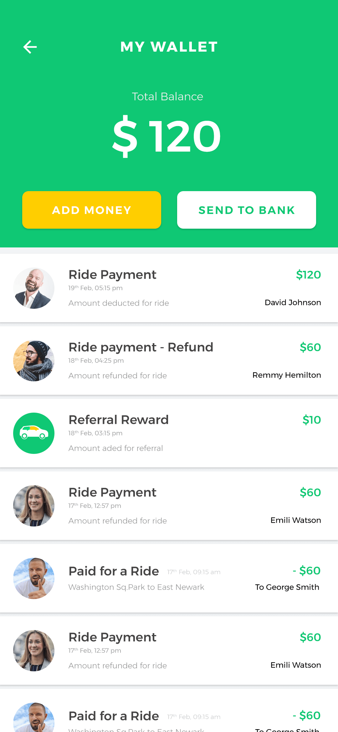 Delivoo User App Apptivos