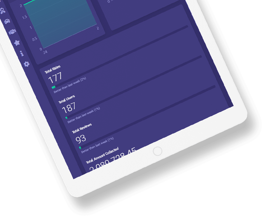 Delivoo tab img Apptivos